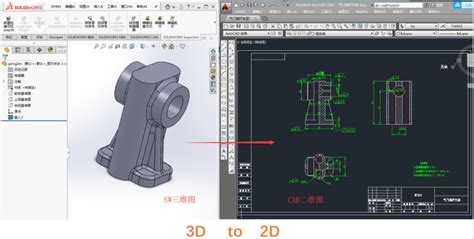 sldprt to step online|convertire dwg in versione precedente online.